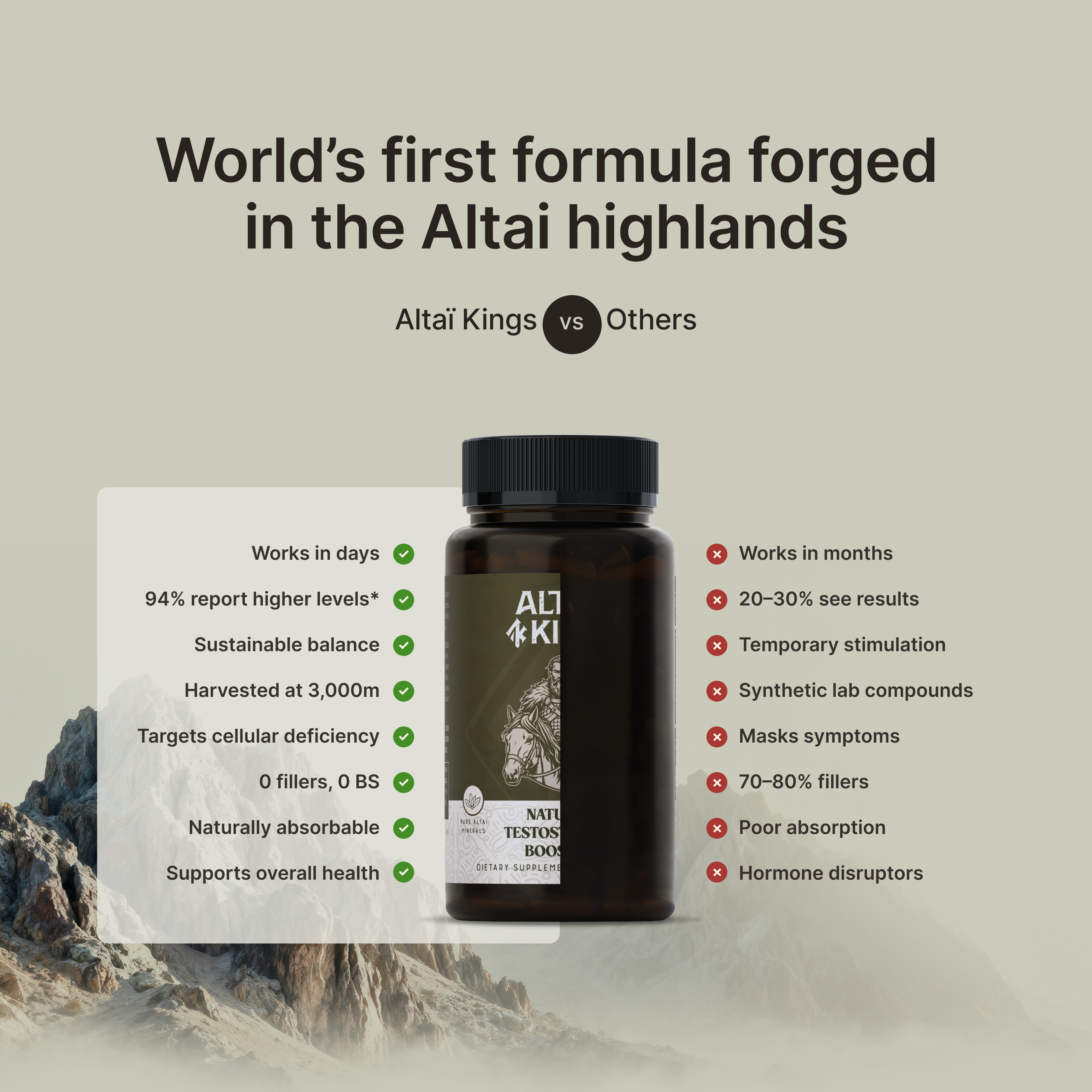 Altaï Testosterone Booster